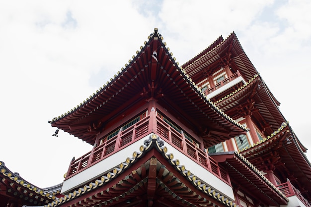 武漢紅樓旅游攻略