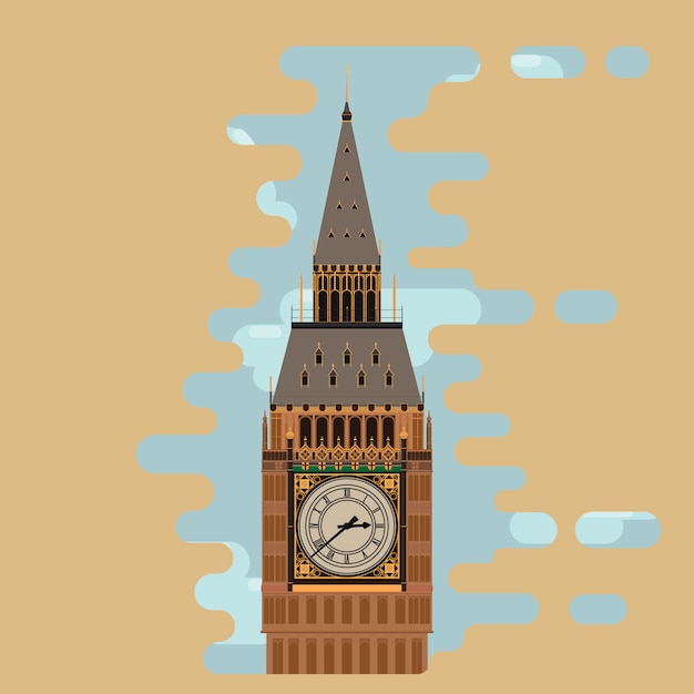 倫敦旅游攻略英文