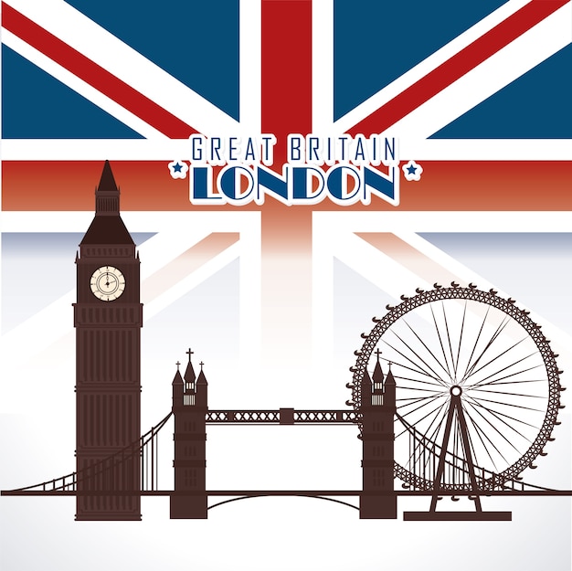 倫敦旅游攻略英文