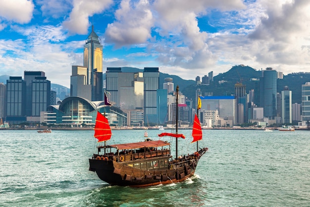 蘇州去香港 半自由行攻略