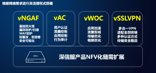 游雁蕩山的攻略?