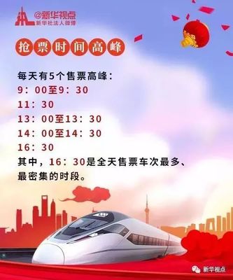 2017搶火車票攻略