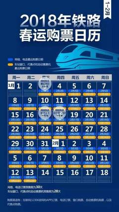 2017搶火車票攻略