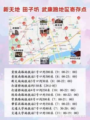 田子坊和新天地 田子坊和新天地的區(qū)別