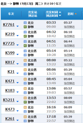 青島北到邯鄲的火車 青島邯鄲火車站列車時刻表