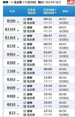 邯鄲 青島 火車(chē) 攻略
