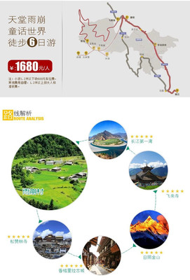 徒步昆明到香格里拉攻略